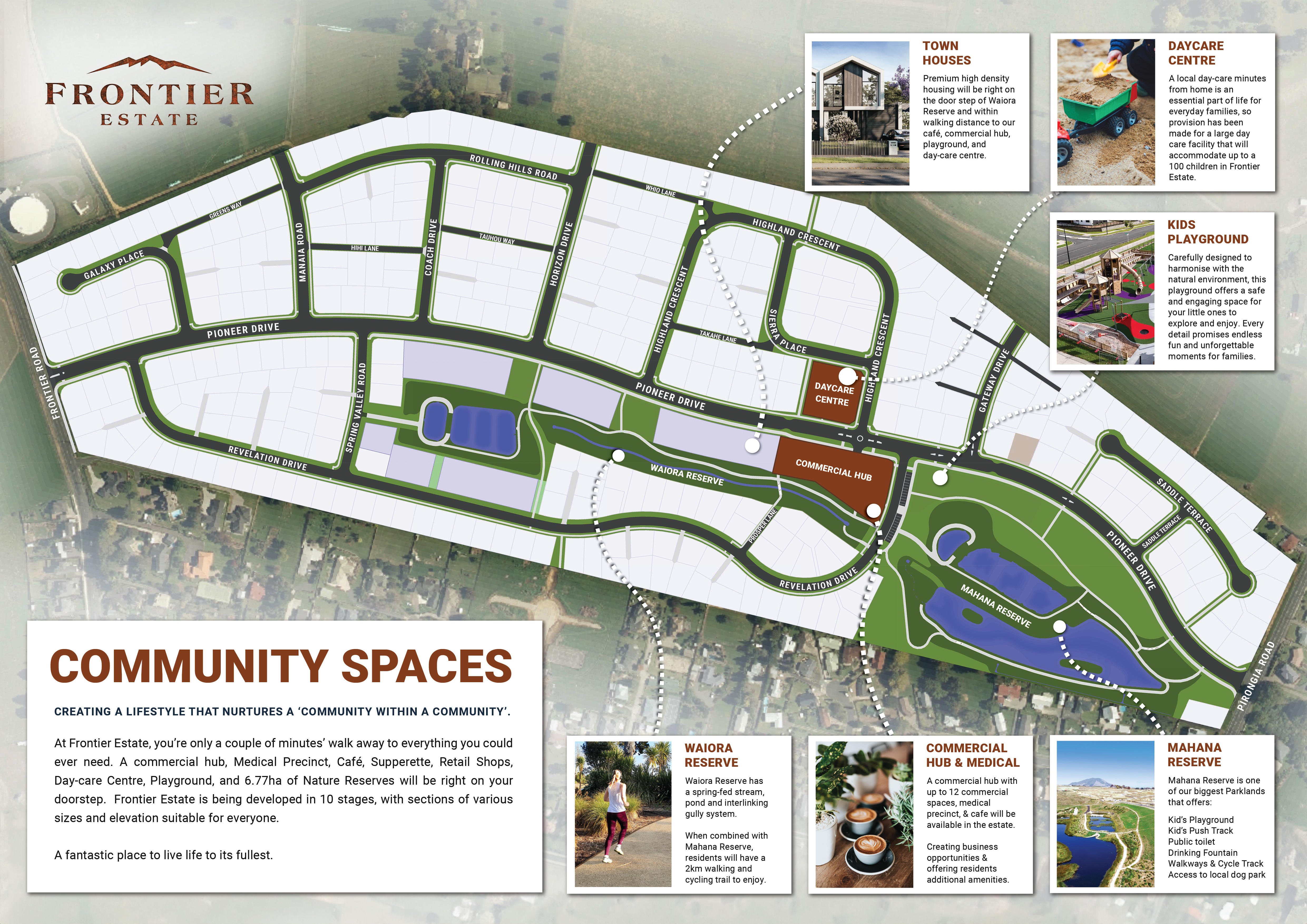 Site Map